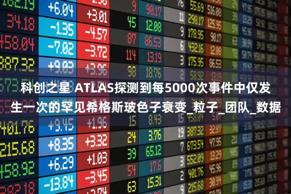 科创之星 ATLAS探测到每5000次事件中仅发生一次的罕见希格斯玻色子衰变_粒子_团队_数据