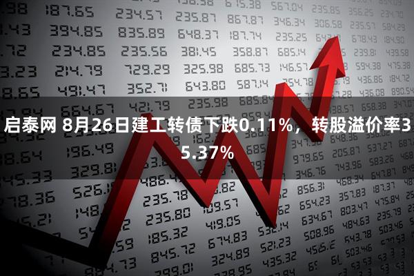 启泰网 8月26日建工转债下跌0.11%，转股溢价率35.37%
